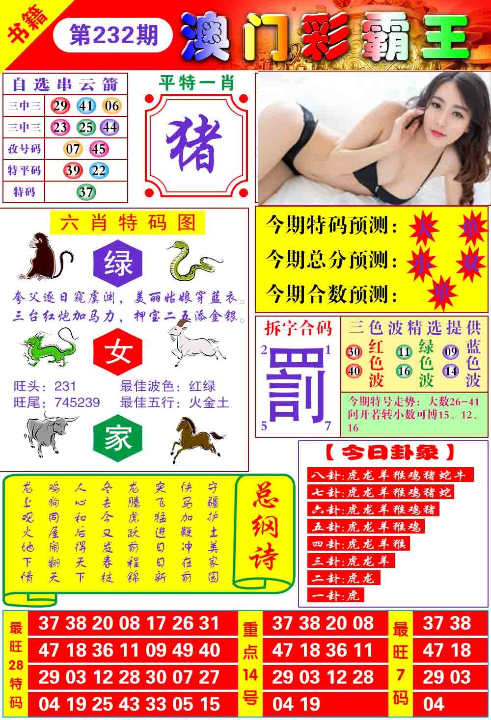更新中